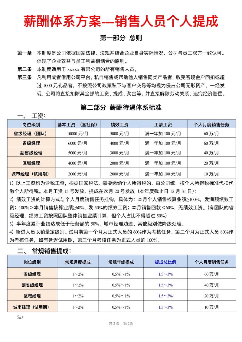 企业战略咨询：切勿陷入盲目跟随的误区
