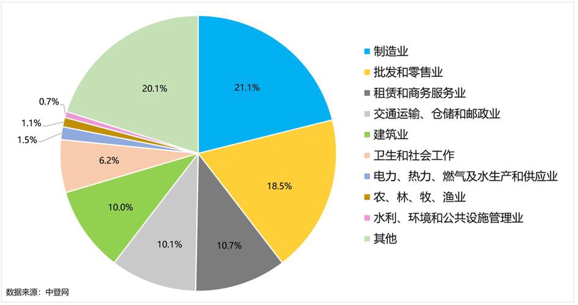 互本管理咨询