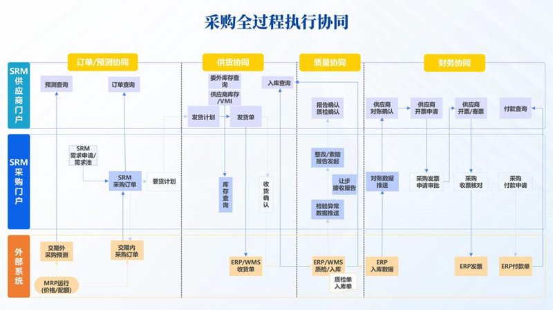 人力资源咨询：避开这些误区，让企业焕发生机